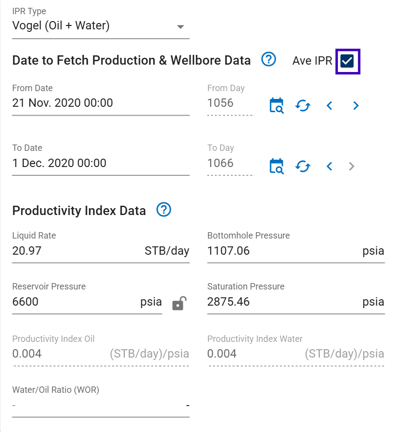 Average IPR from date interval