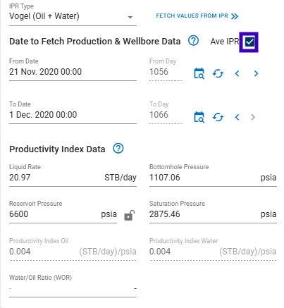 Average IPR for Gas Lift Optimization