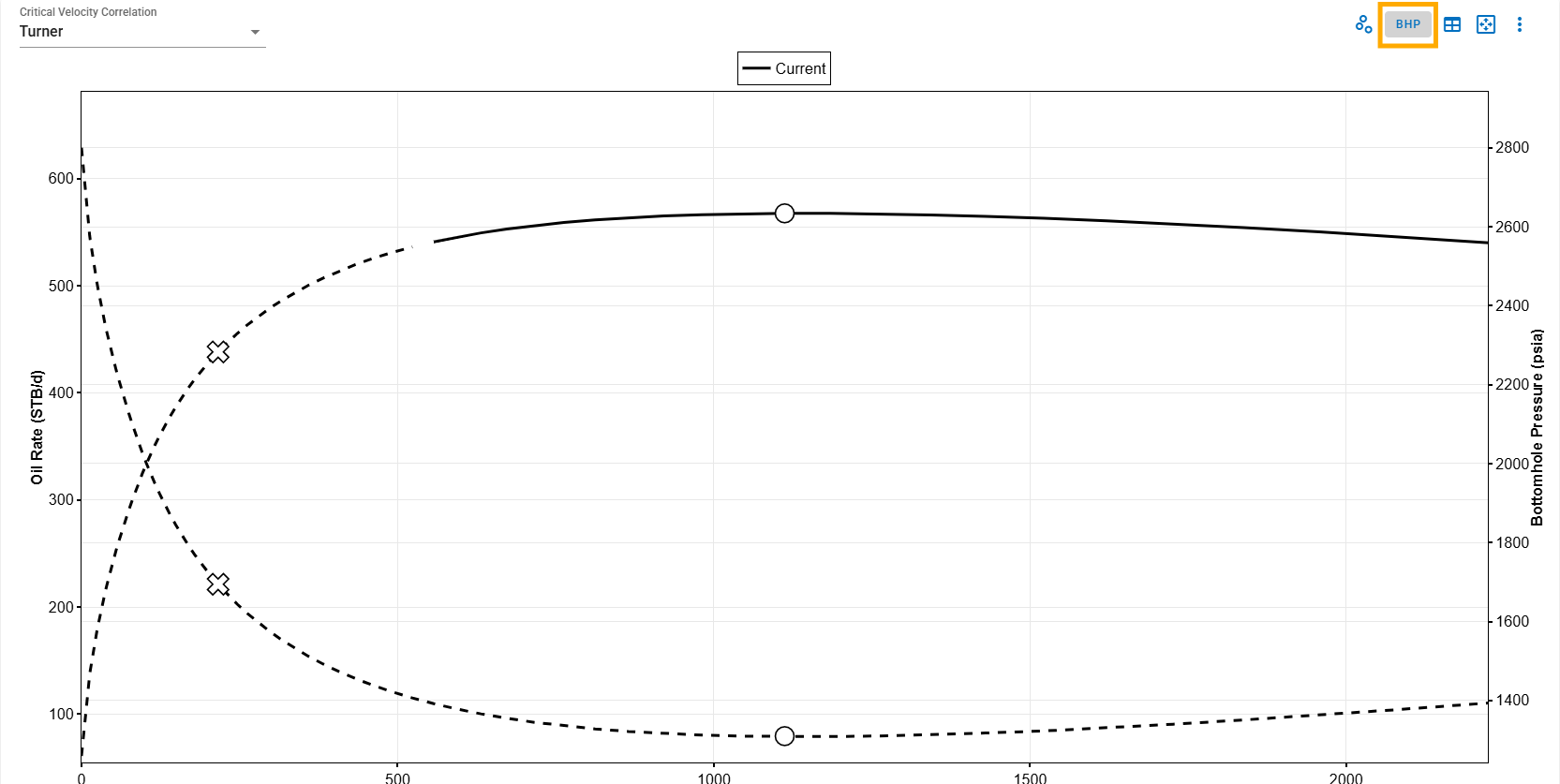 ipr_curve