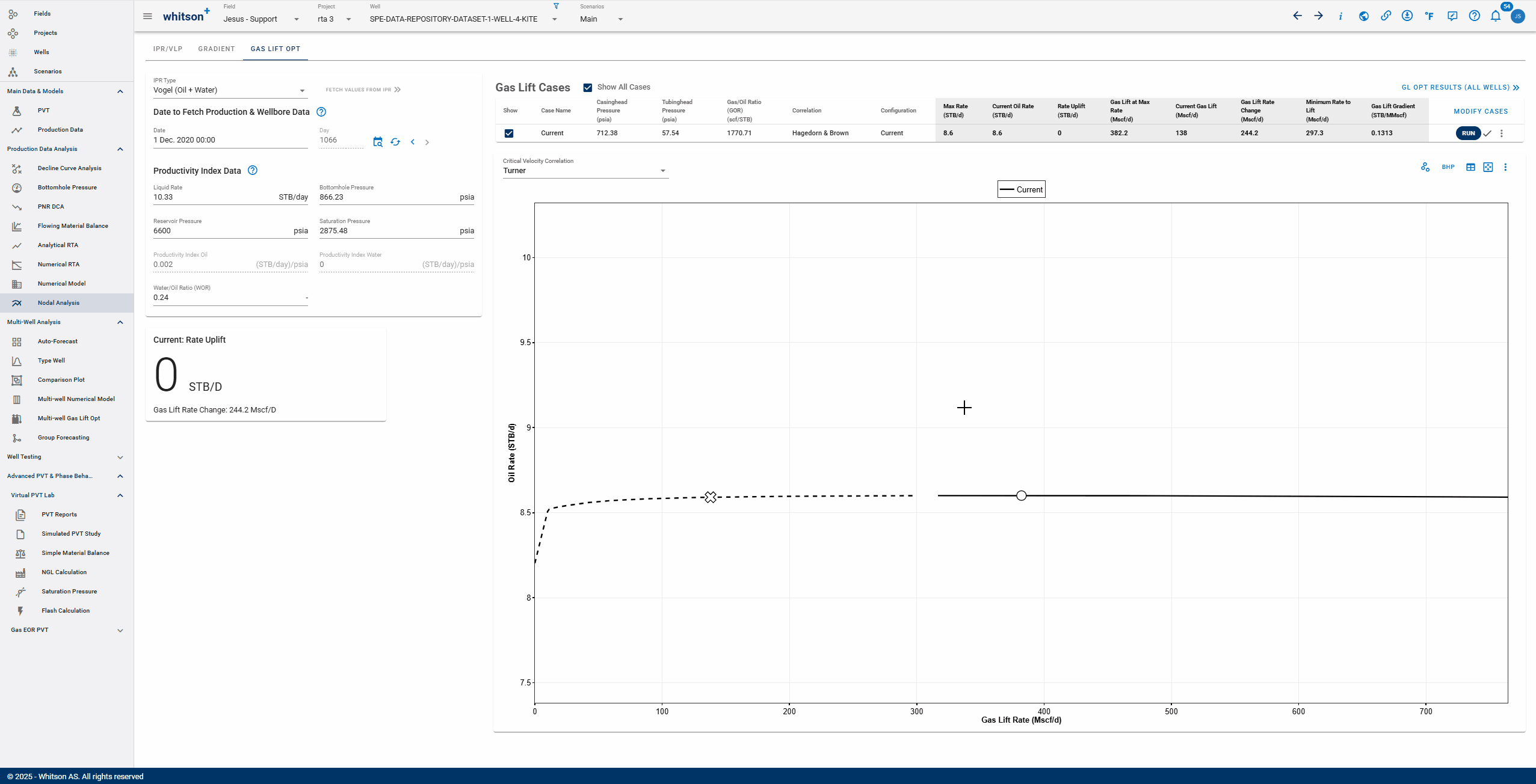 ipr_curve