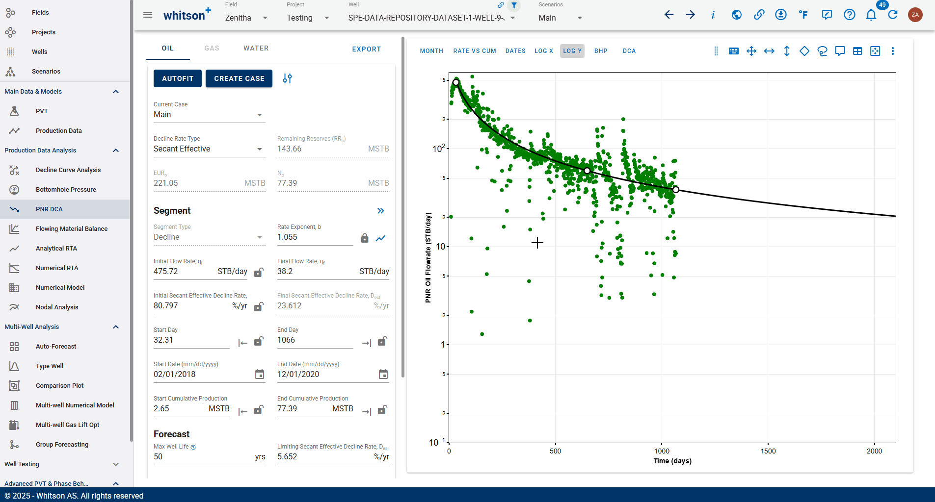 \label{addingDCAsegments}