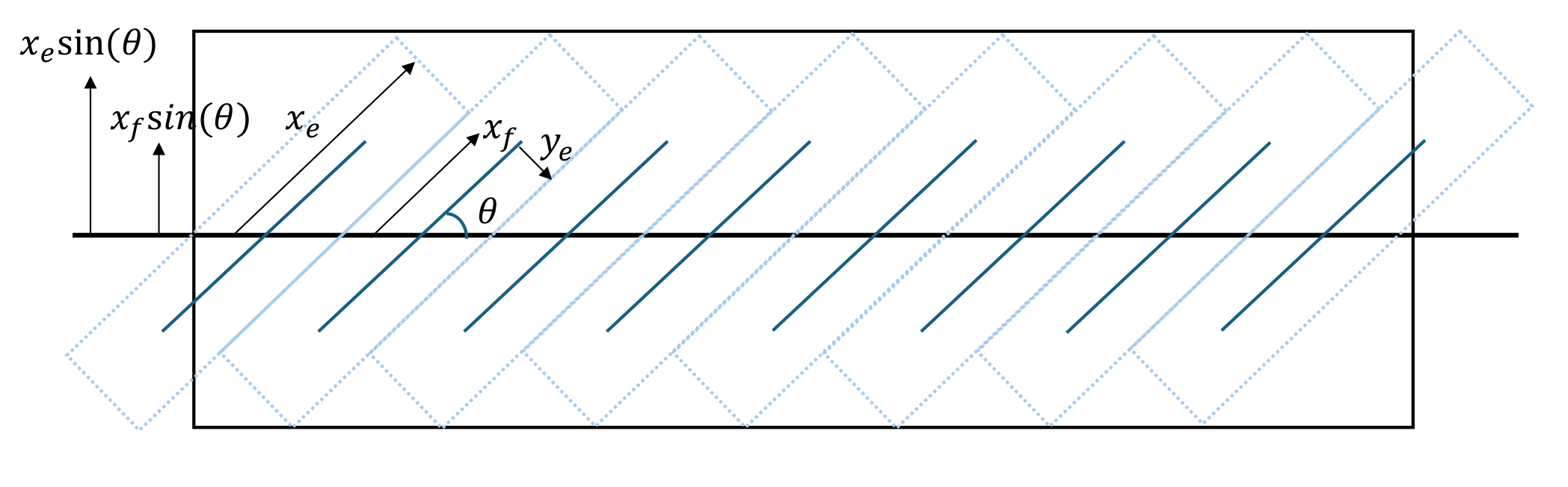 lateralwithfracangle