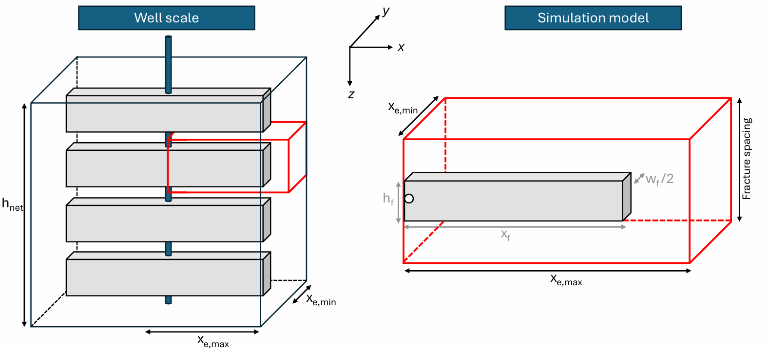 analysis-ellipsis