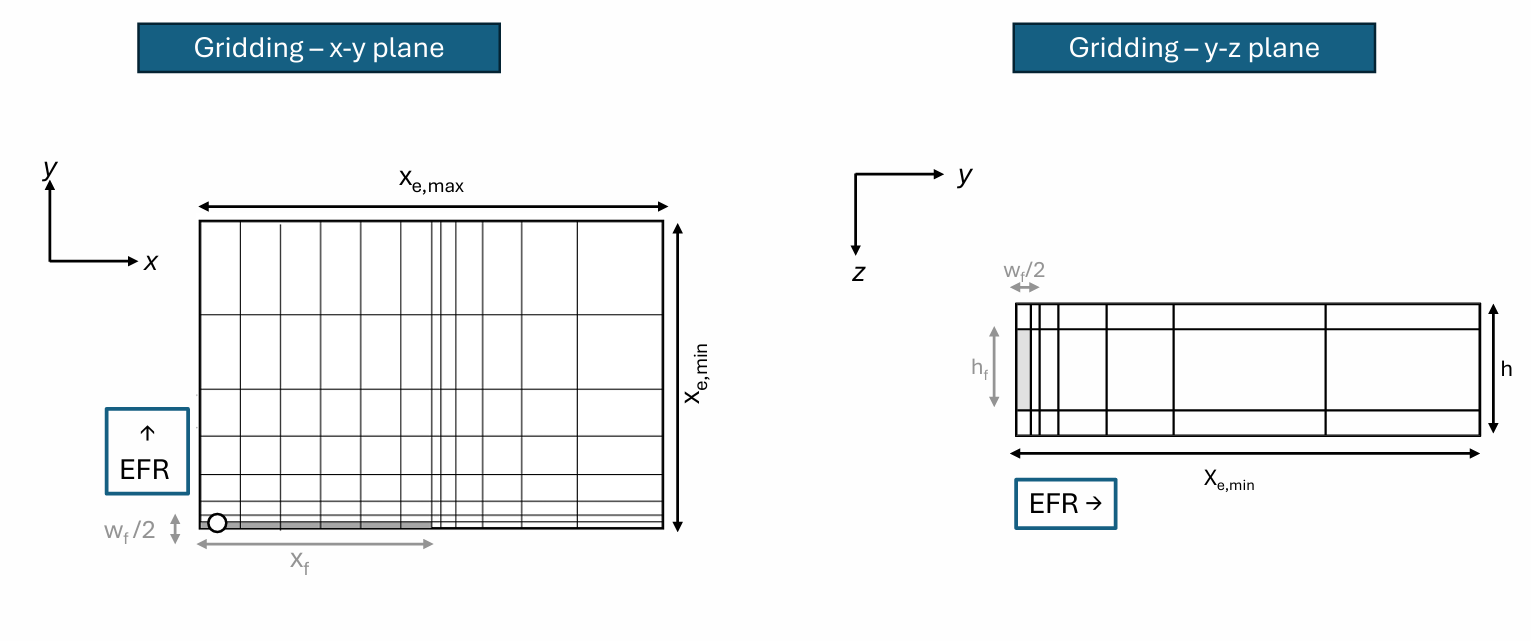 analysis-ellipsis