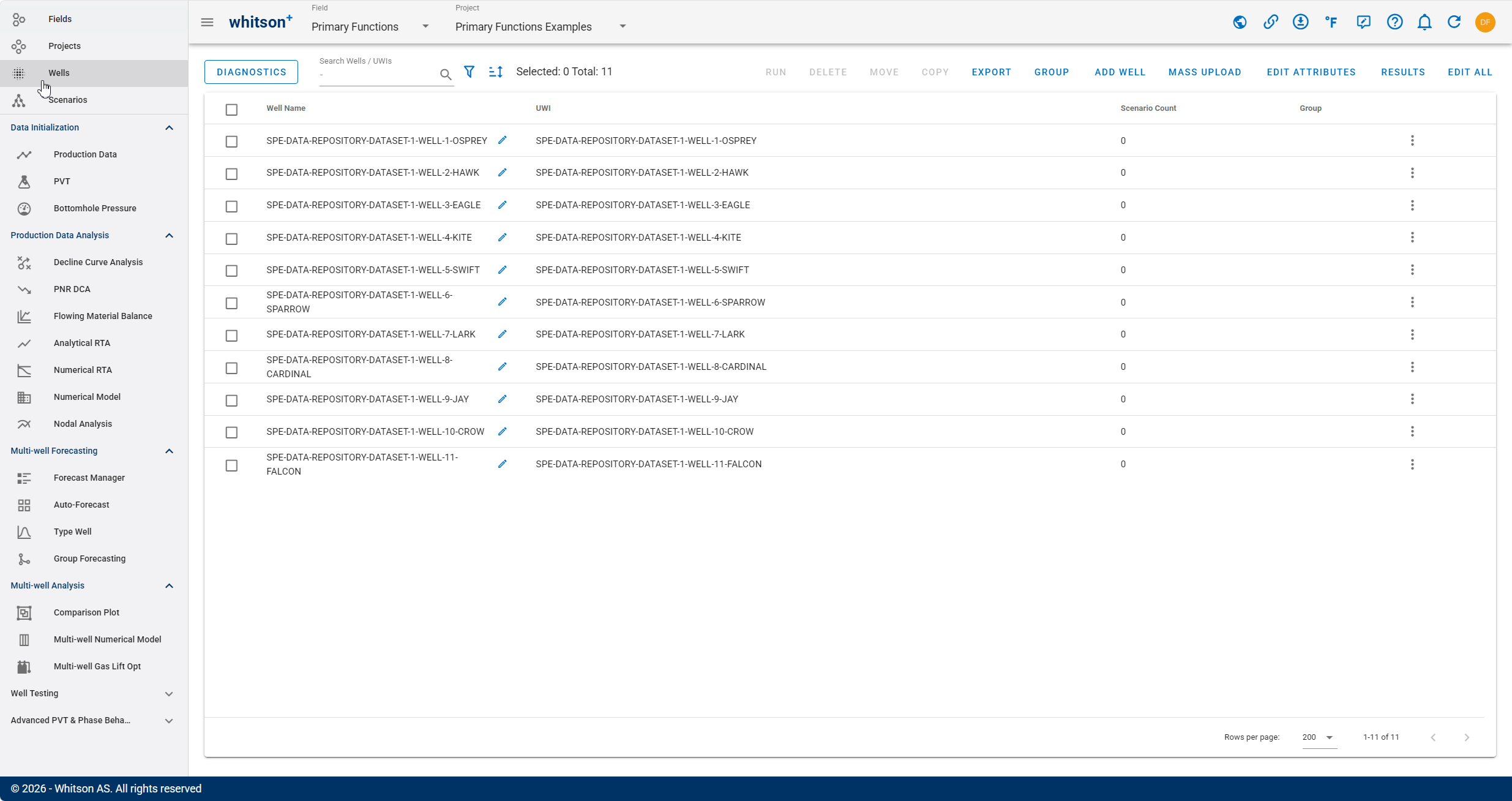 Watson Atributes Primary Functions - whitson⁺ - User Manual