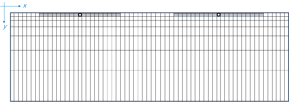 \label{grid}