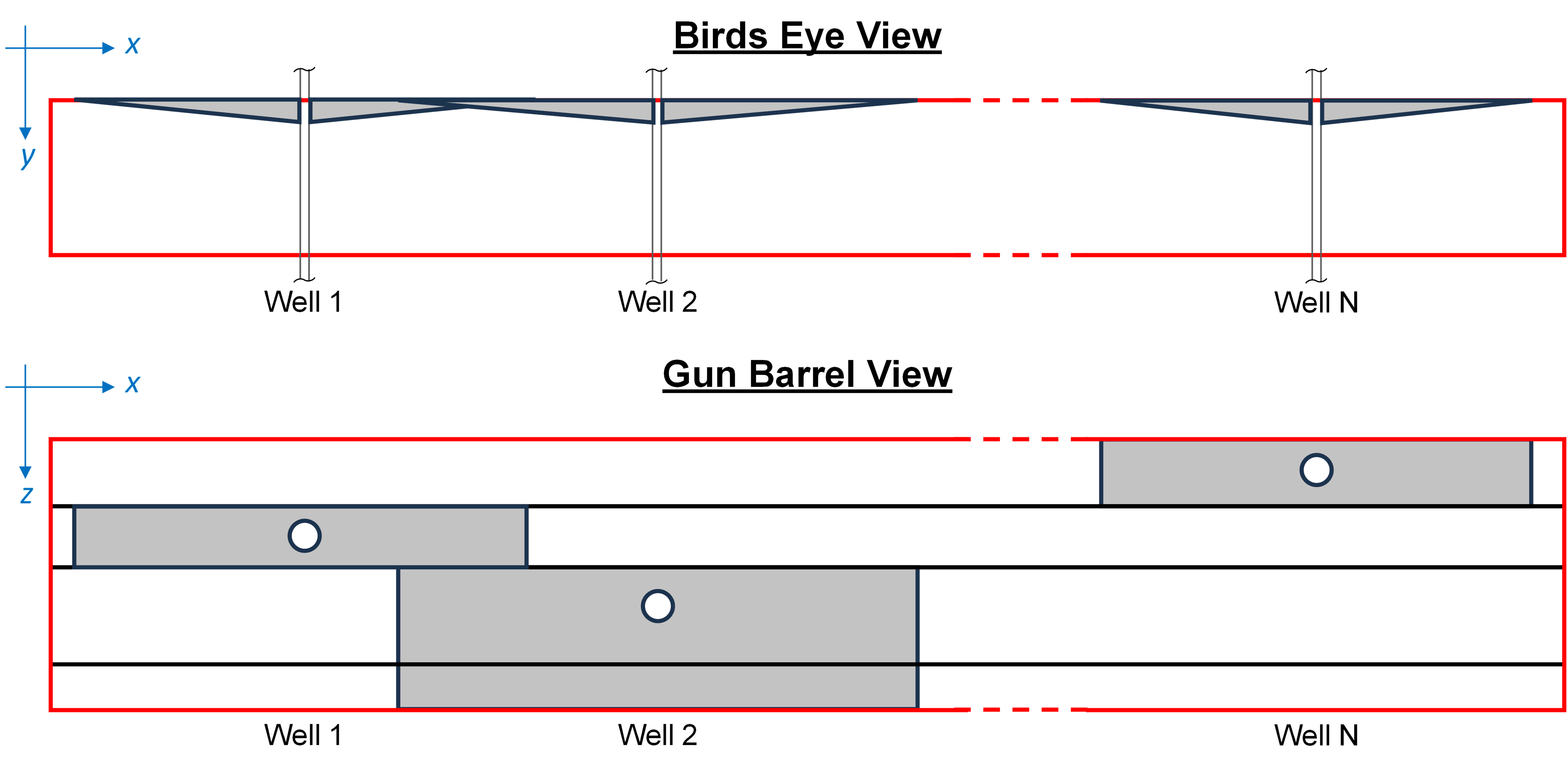 \label{overlapping-fractures}