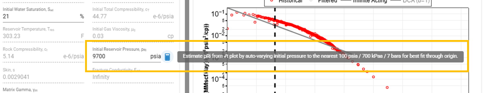 \label{estimate-pri-arta}