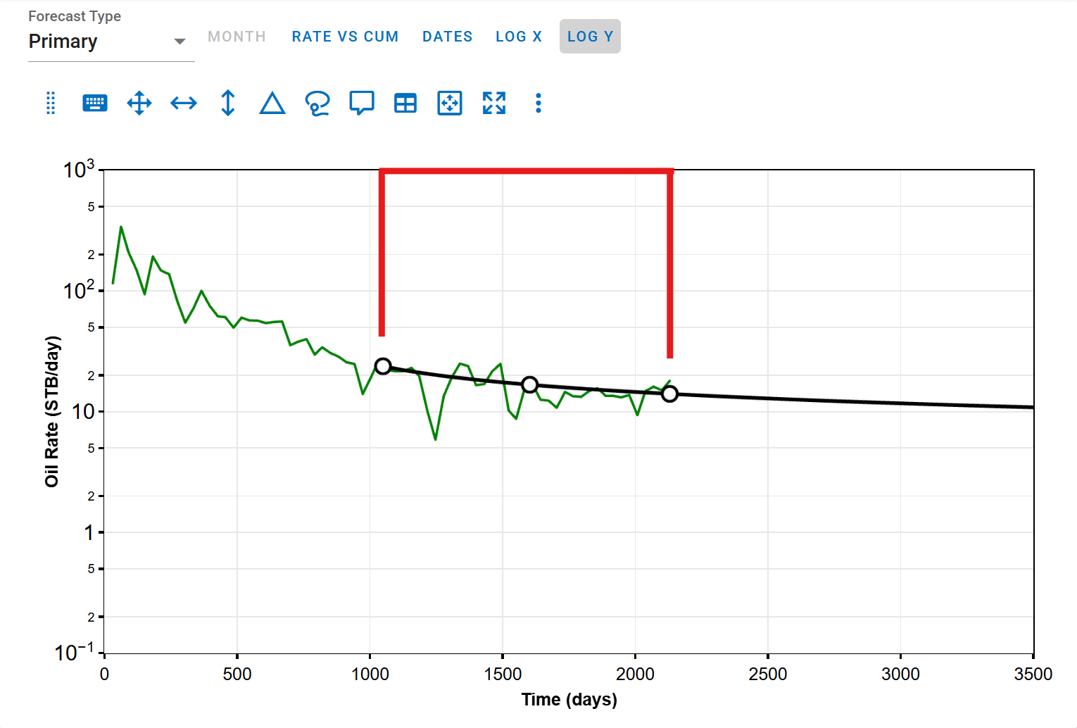 \label{Rateerrorexample1}