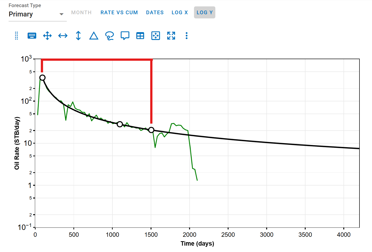 \label{Rateerrorexample1}