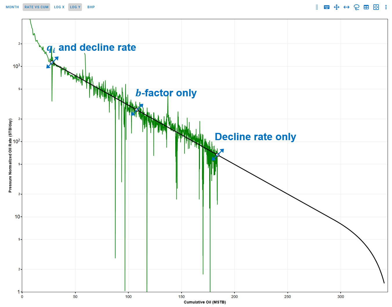 \label{manually_adjust_pnr_dca}
