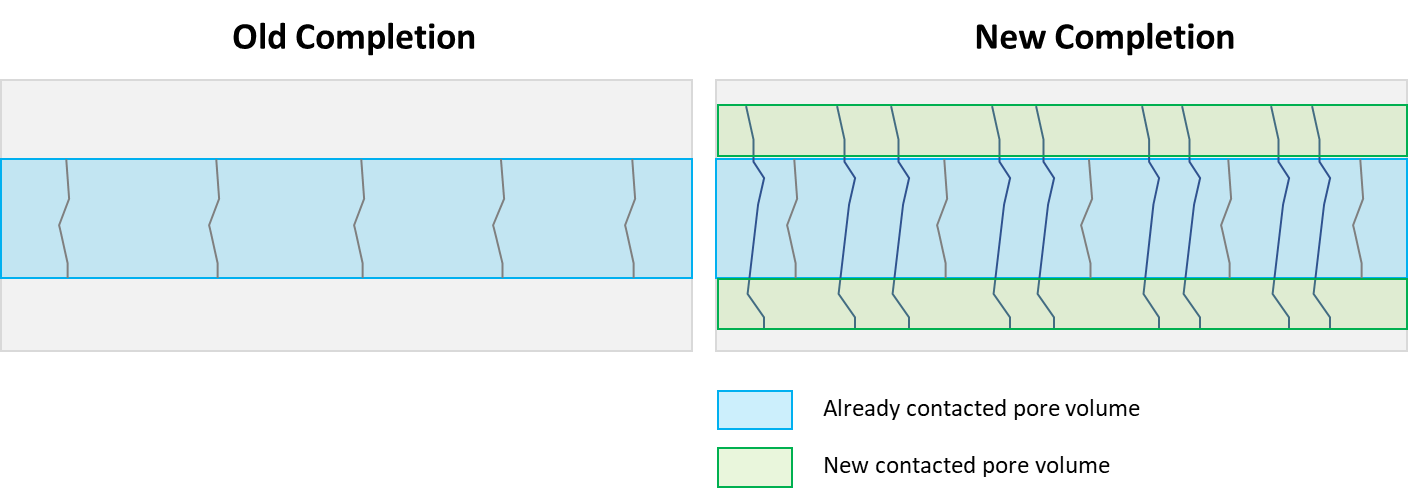 Addingfracs_EvalRefracs