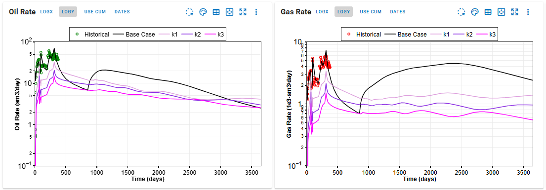 rate_spikes_solution