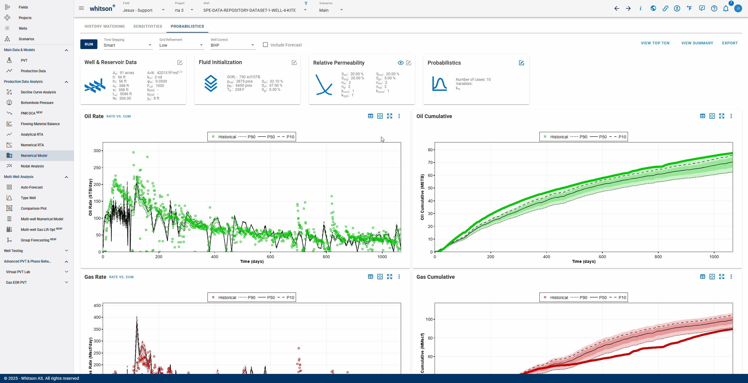 \label{probabilistic_forecast}